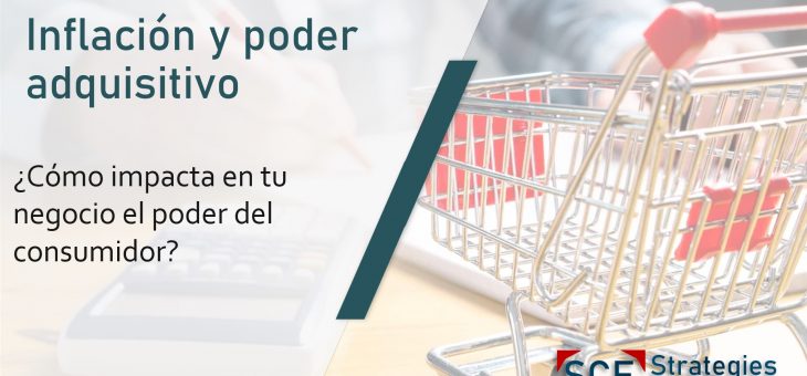 El poder adquisitivo en crisis por COVID